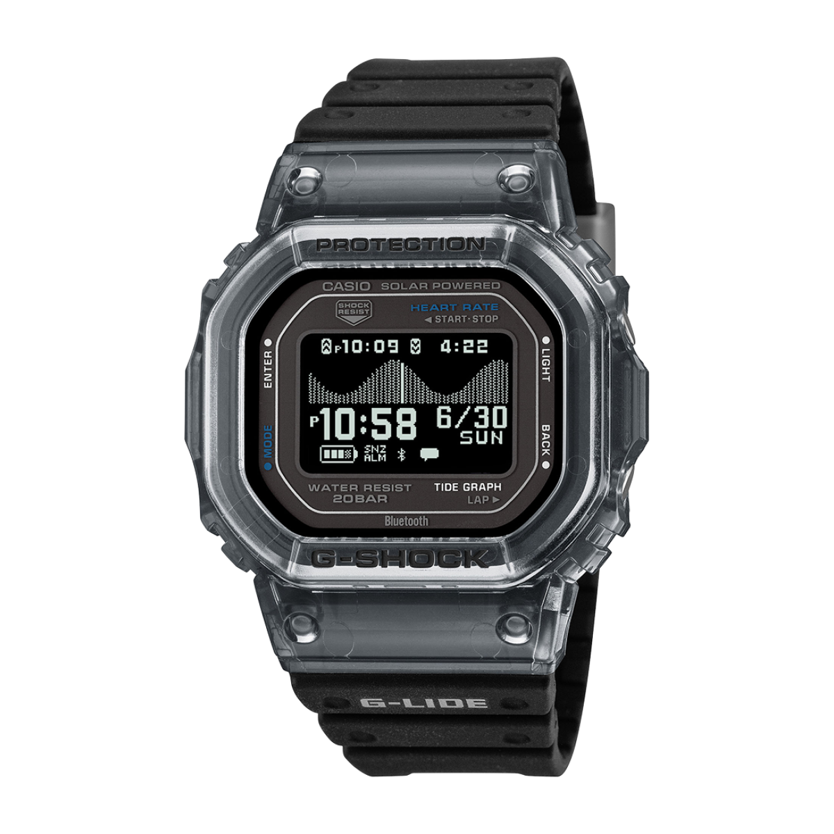 GBX-H5600-1ER